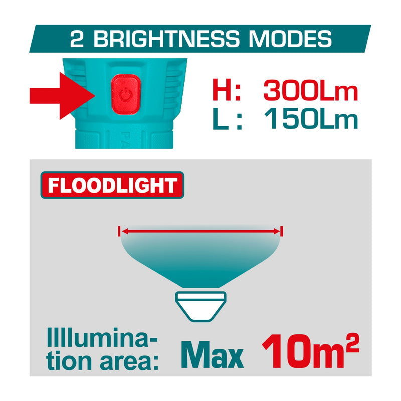 Linterna/lampara de mano, Batería recargable de polímero de litio