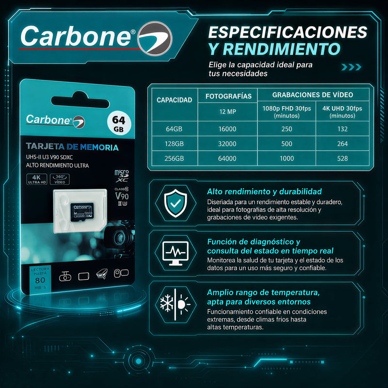 Tarjeta De Memoria microSD 64 GB. Compatible Con 4K Ultra HD Para Cámaras De Seguridad, Dash Cam, Celular Y Tablet.