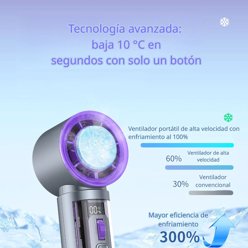 Mini Abanico Portátil Recargable Con Enfriamiento. Aire Acondicionado Portátil. Ventilador Sin Aspas De Aire Frio. Duración de 9 Horas.
