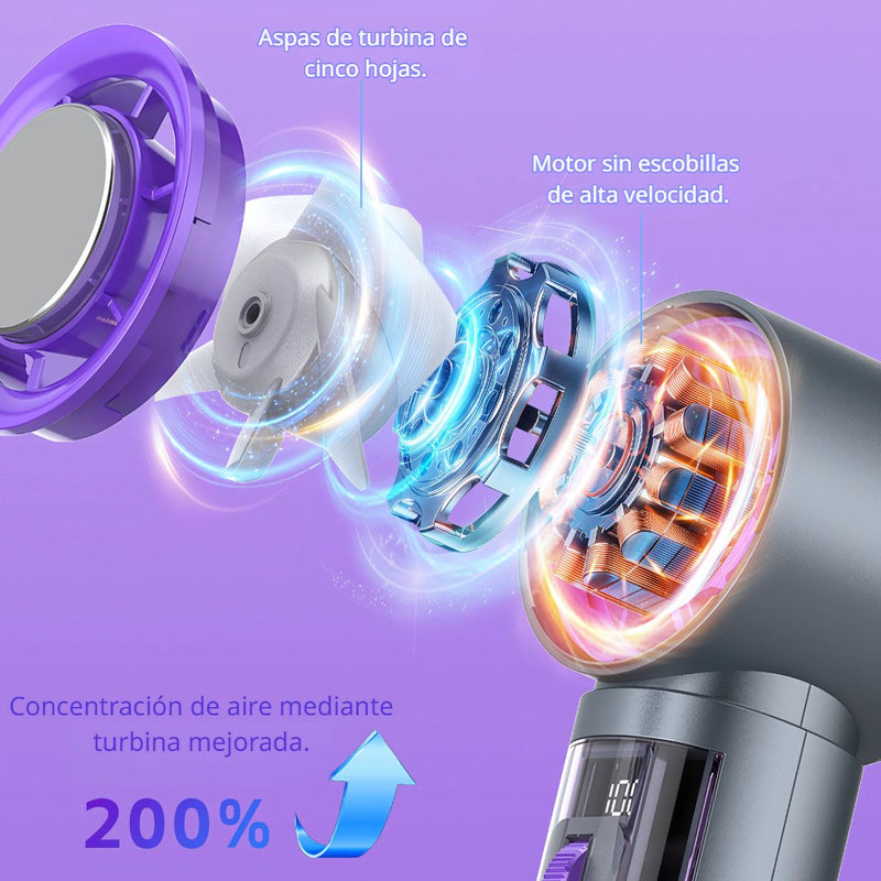 Mini Abanico Portátil Recargable Con Enfriamiento. Aire Acondicionado Portátil. Ventilador Sin Aspas De Aire Frio. Duración de 9 Horas.