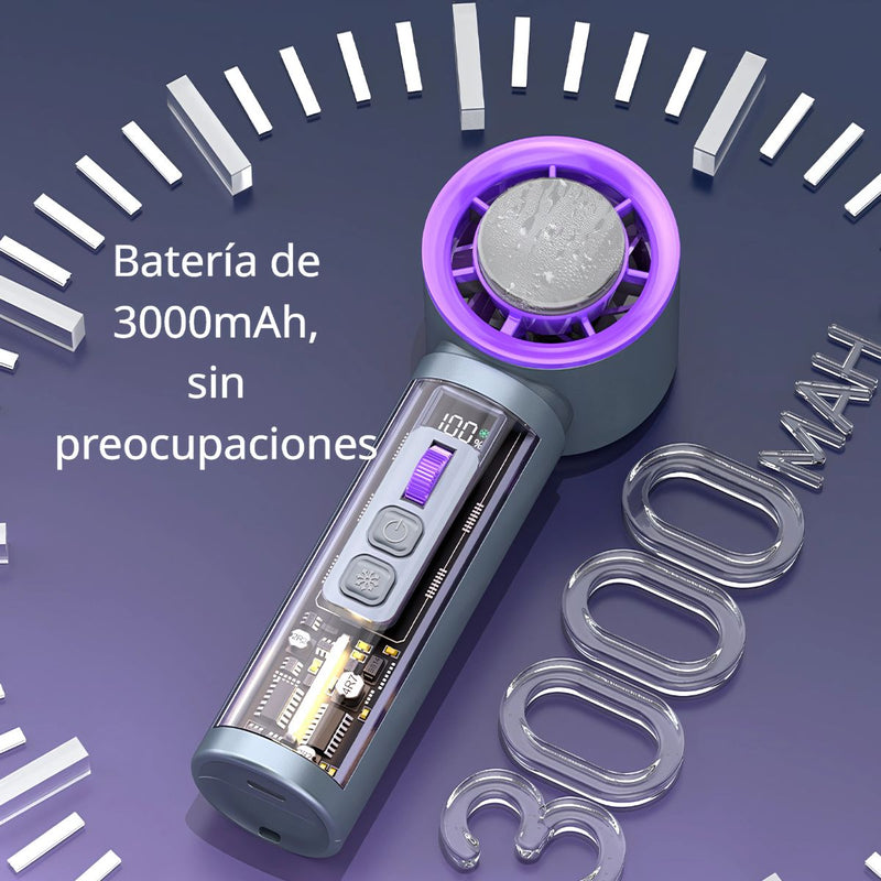 Mini Abanico Portátil Recargable Con Enfriamiento. Aire Acondicionado Portátil. Ventilador Sin Aspas De Aire Frio. Duración de 9 Horas.