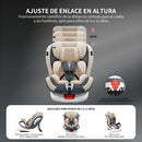Silla de Auto para Bebé 360° Reclinable hasta 170°. Asiento de Seguridad Infantil Convertible de 0 a 12 Años.