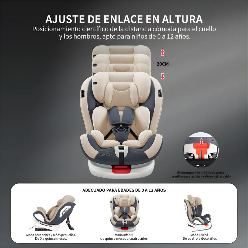 Silla de Auto para Bebé 360° Reclinable hasta 170°. Asiento de Seguridad Infantil Convertible de 0 a 12 Años.