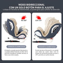 Silla de Auto para Bebé 360° Reclinable hasta 170°. Asiento de Seguridad Infantil Convertible de 0 a 12 Años.