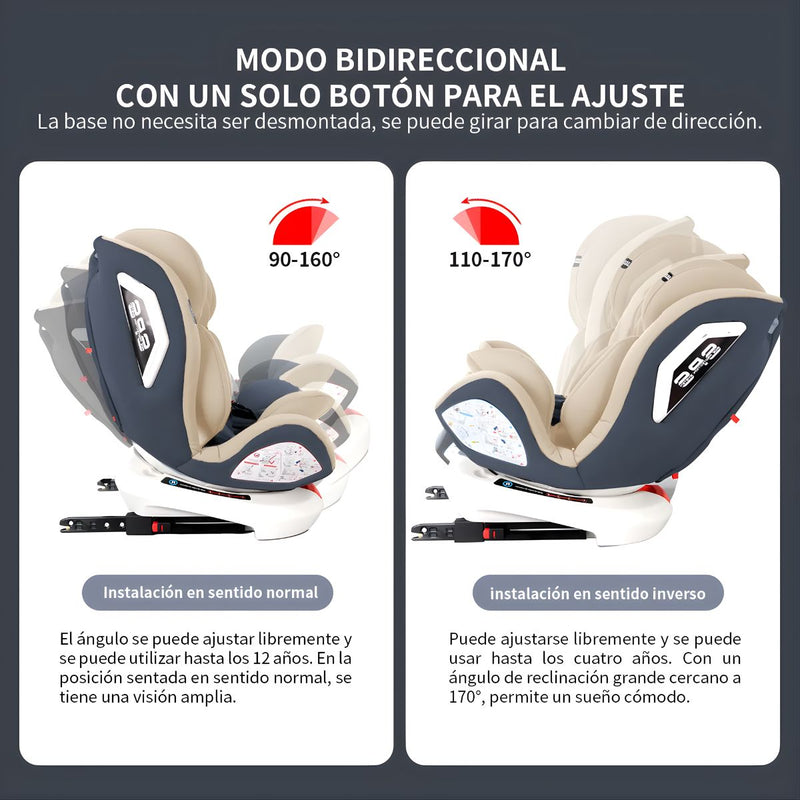 Silla de Auto para Bebé 360° Reclinable hasta 170°. Asiento de Seguridad Infantil Convertible de 0 a 12 Años.