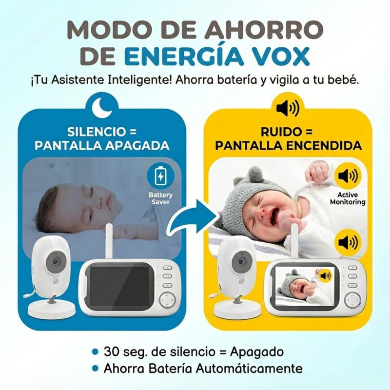 Monitor de Video para Bebé 3.5'' con Visión Nocturna. Baby Cam con Audio Bidireccional y Modo VOX. 110v