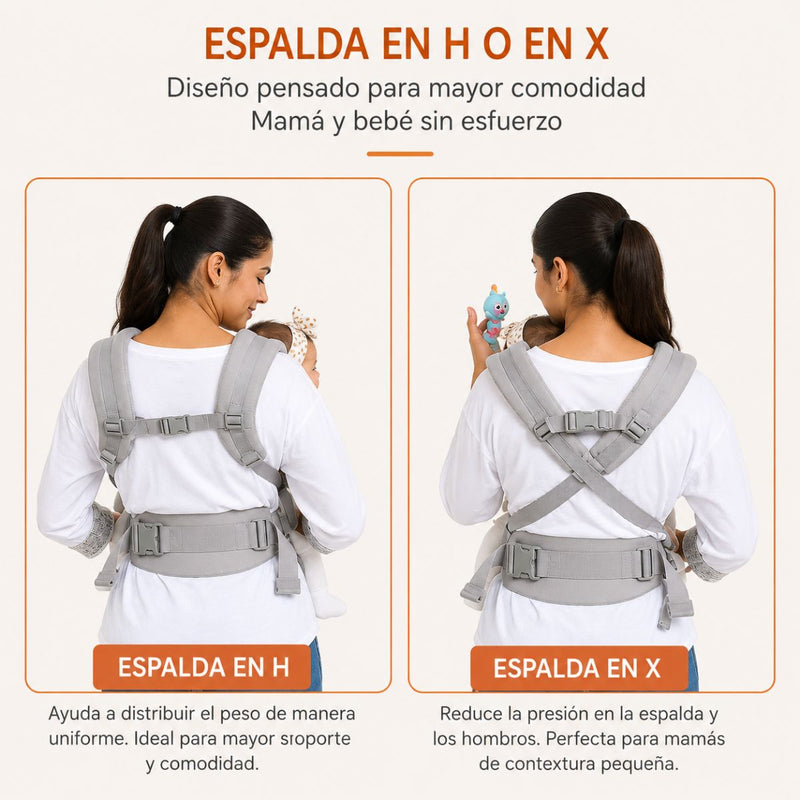 Canguro Porta Bebé Ergonómico Ajustable 4 Posiciones. Mochila Portabebé con Soporte Lumbar y Capucha Oculta. Color Gris