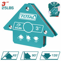 Sujeciones y Fijaciones