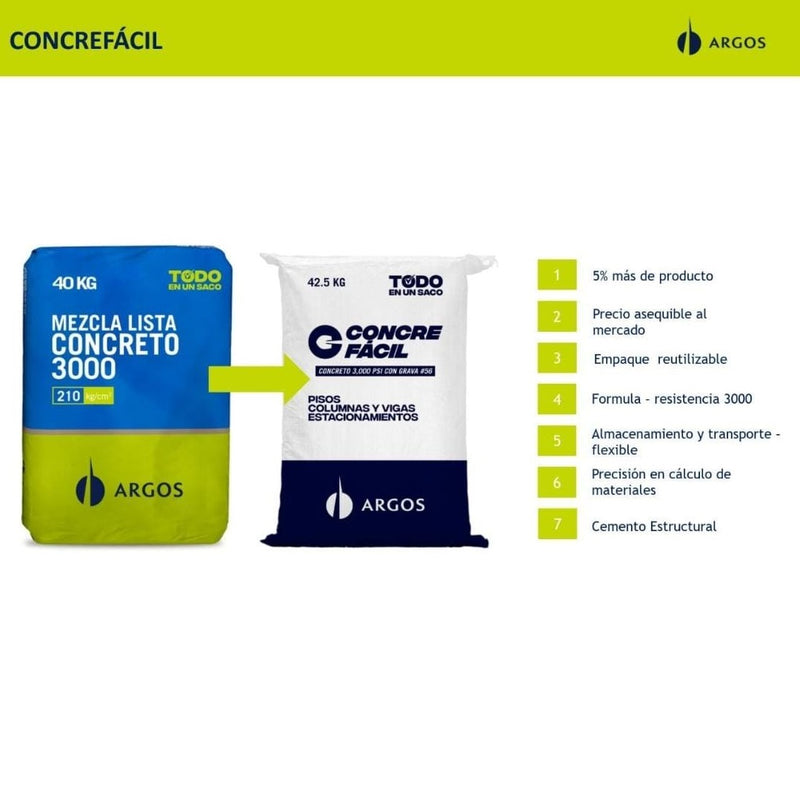 Cemento mezcla lista, concre facil. Incluye, piedra, arena y aditivos (Solo agregar agua) 42.5kg