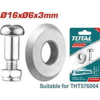 Tijeras y Cortadores