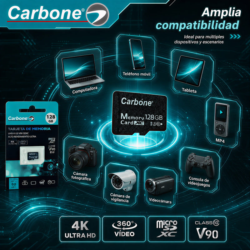 Tarjeta De Memoria microSD 128 GB. Compatible Con 4K Ultra HD Para Cámaras De Seguridad, Dash Cam, Celular Y Tablet.