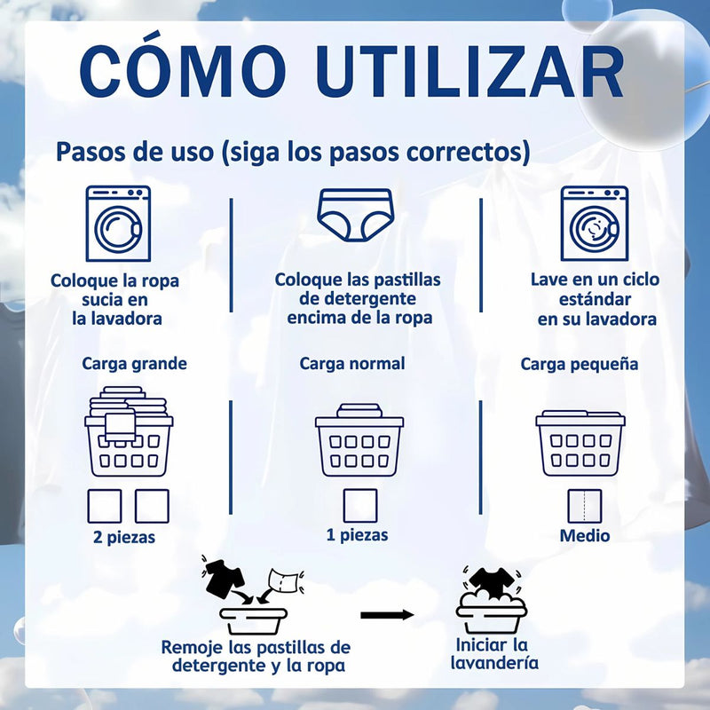 Hojas de Detergente Ultrafinas y Concentradas – Se Disuelven en Lavadora (Pack de 120). Deja la ropa olorosa y suave. Jabón para lavar