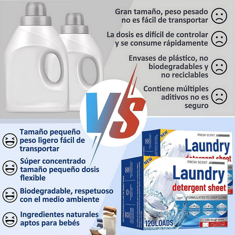 Hojas de Detergente Ultrafinas y Concentradas – Se Disuelven en Lavadora (Pack de 120). Deja la ropa olorosa y suave. Jabón para lavar