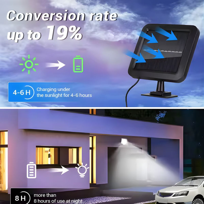 Lámpara Solar LED De Pared Split Con Panel Solar Separado. Luz Exterior De 30W Con Sensor De Movimiento. 104 LEDs. 3 Modos De Iluminación.