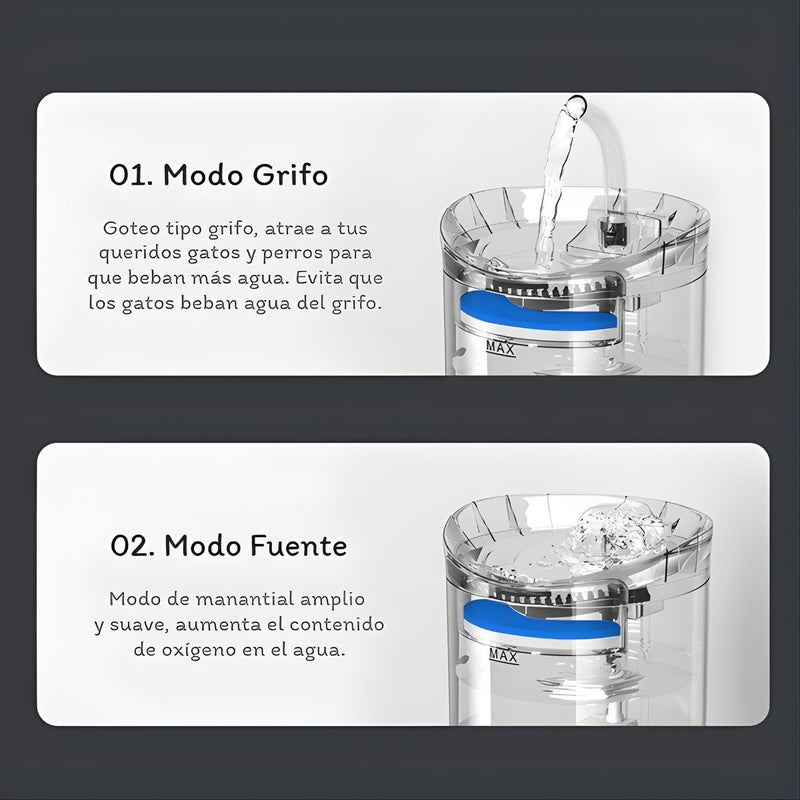 Fuente de Agua Inteligente para Mascotas con Sensor de Movimiento. Bebedero Automático con Filtro para perros o gatos.