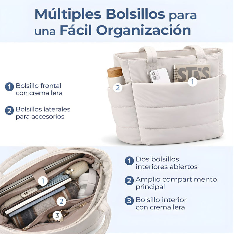 Bolso Tote Acolchado Grande Para Laptop 15.6". Bolsa universitaria De Hombro Ligera Con Múltiples Bolsillos Y Capacidad 20L. Color blanco.