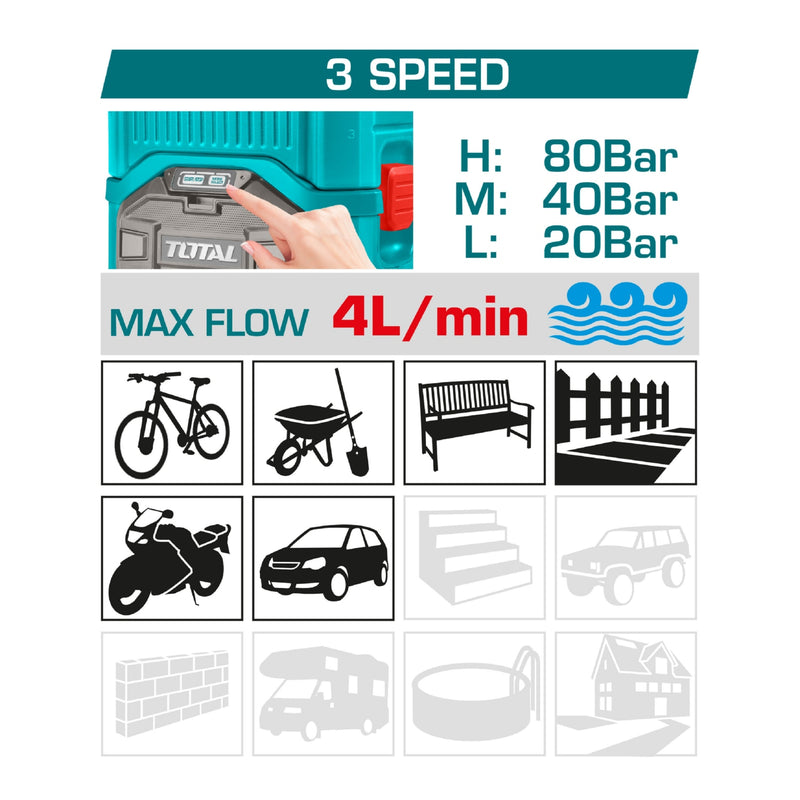 Hidrolavadora Alta Presión inalámbrica 40V. Tanque agua incluido No incluye batería ni cargador