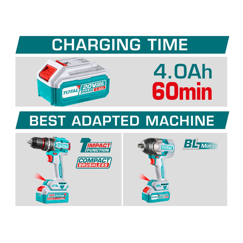 Batería 20V 2.0Ah y Cargador Rápido 20V 2A.Se venden 2 baterias y 1 cargador. TOTAL