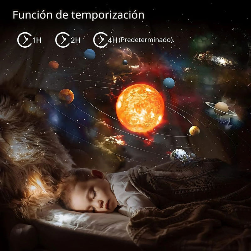 Proyector de Estrellas y Galaxias para Techo y Habitaciones. Lampara de Espacio. Área De Proyección de Hasta 12. 5 m².