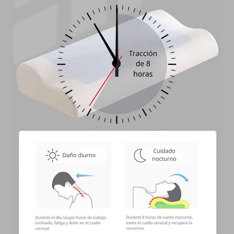 Almohada Ortopédica para Dormir Mejor. Alivio del Dolor Cervical con Gel Frío y Memoria.