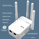 Amplificador de Señal WiFi AC1200 Doble Banda 2.4GHz y 5GHz. Repetidor Inalámbrico con 4 Antenas de Alta Ganancia. Extensor de Cobertura.