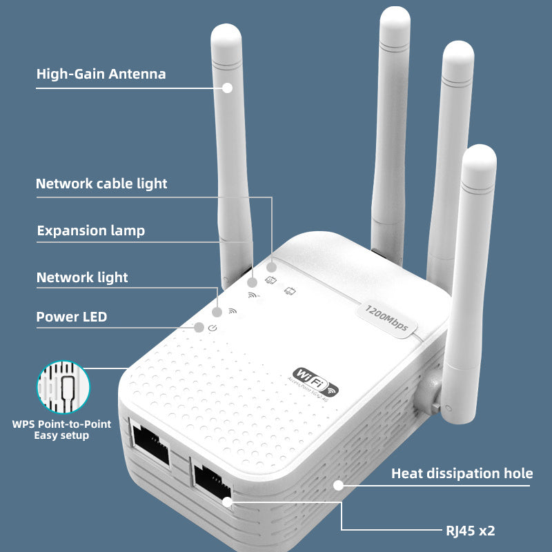 Amplificador de Señal WiFi AC1200 Doble Banda 2.4GHz y 5GHz. Repetidor Inalámbrico con 4 Antenas de Alta Ganancia. Extensor de Cobertura.