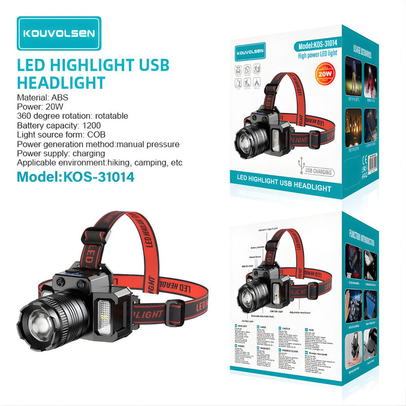 Linterna Frontal LED de Alta Potencia 20W. Recargable por USB. Zoom Ajustable y Sensor de Movimiento. Luz COB con Iluminación Amplia.