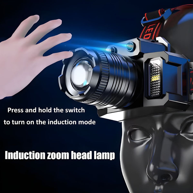 Linterna Frontal LED de Alta Potencia 20W. Recargable por USB. Zoom Ajustable y Sensor de Movimiento. Luz COB con Iluminación Amplia.