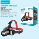 Linterna Frontal LED de Alta Potencia 20W. Recargable por USB. Zoom Ajustable y Sensor de Movimiento. Luz COB con Iluminación Amplia.