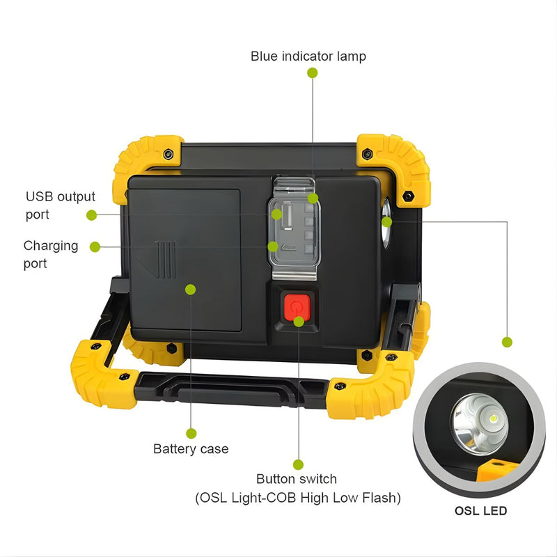 Reflector LED Portátil. Lampara de Trabajo 20W COB IPX4. Luz Recargable con Soporte Giratorio 180°. Función Power Bank USB.