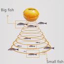 Sensor de sonda remoto inalámbrico Bluetooth