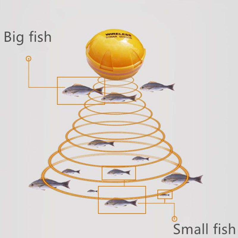 Sensor de sonda remoto inalámbrico Bluetooth