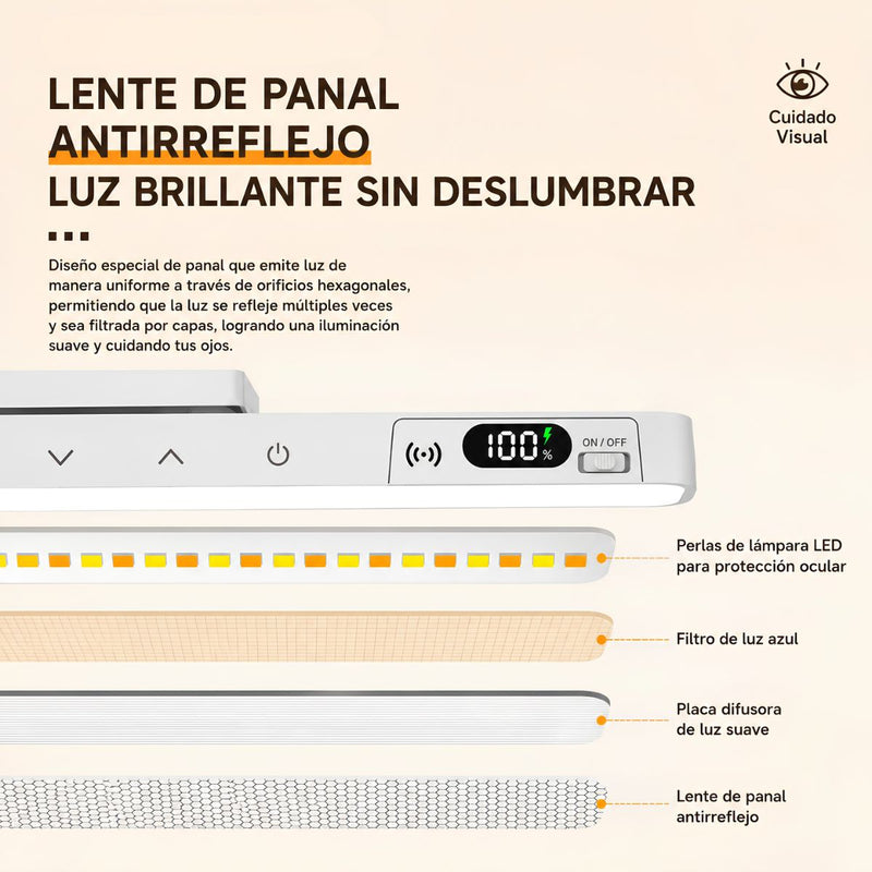 Lámpara LED Recargable USBC con Control Remoto. Luz Con Base Magnética Regulable con  5 Tonos de Luz, Brillo y Pantalla Digital. Blanca (29cm)