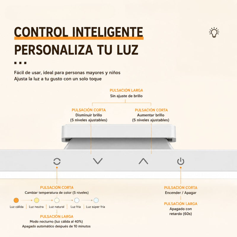 Lámpara LED Recargable USBC con Control Remoto. Luz Con Base Magnética Regulable con  5 Tonos de Luz, Brillo y Pantalla Digital. Blanca (29cm)