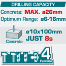 Taladro Rotomartillo inalámbrico 20v  Motor sin escobillas. Perforación en concreto:26mm. Incluye batería y cargador.