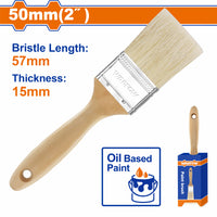 Herramientas para Pintar