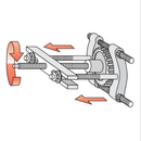 Extractor Universal De Engranajes/Rodamientos. Juego De Extractores Y Separadores. Incluye Visor Circular Doble Con Rango De 35-130Mm. Dos Separadores de engranajes. Set de 14 piezas.