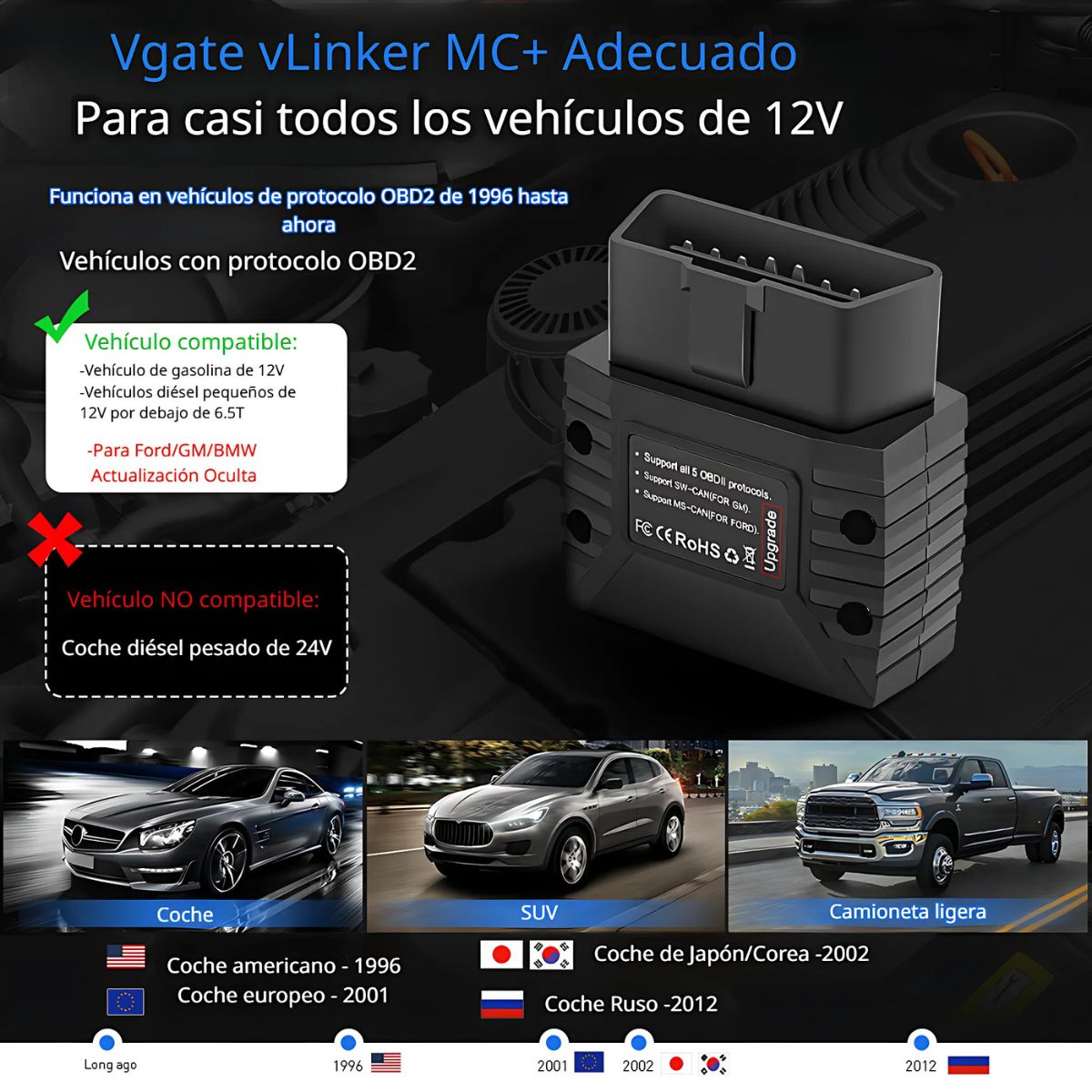 Escáner OBD2 Bluetooth/WiFi para Autos 12V. Lector de Códigos de Fallas Compatible con ELM327/ELM329. Diagnóstico automotriz.