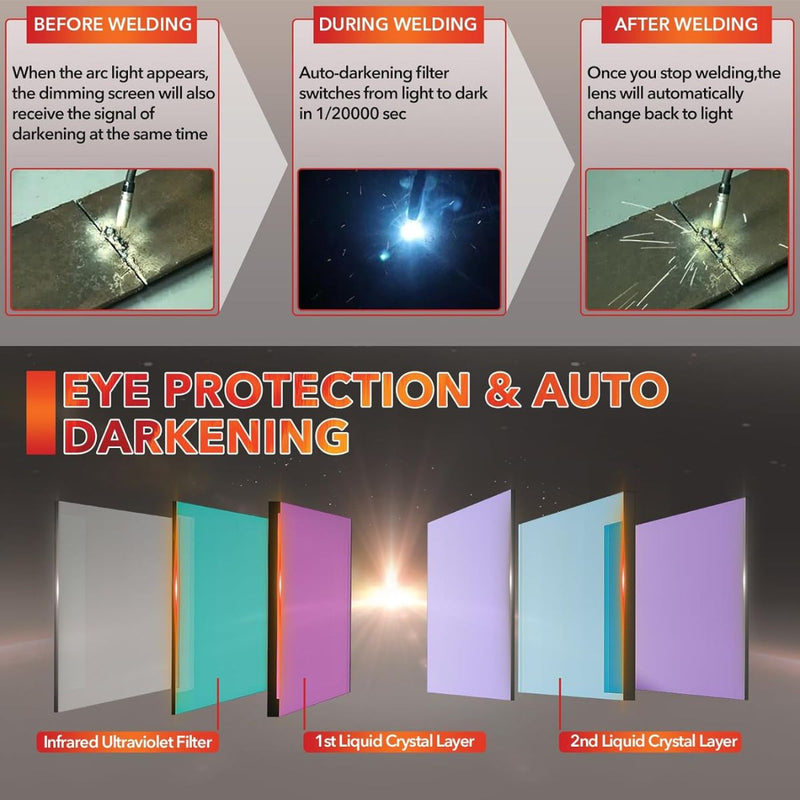 Máscara para soldar con oscurecimiento automático, carga con energía solar. Área de visión de 3.64" x 1.67".