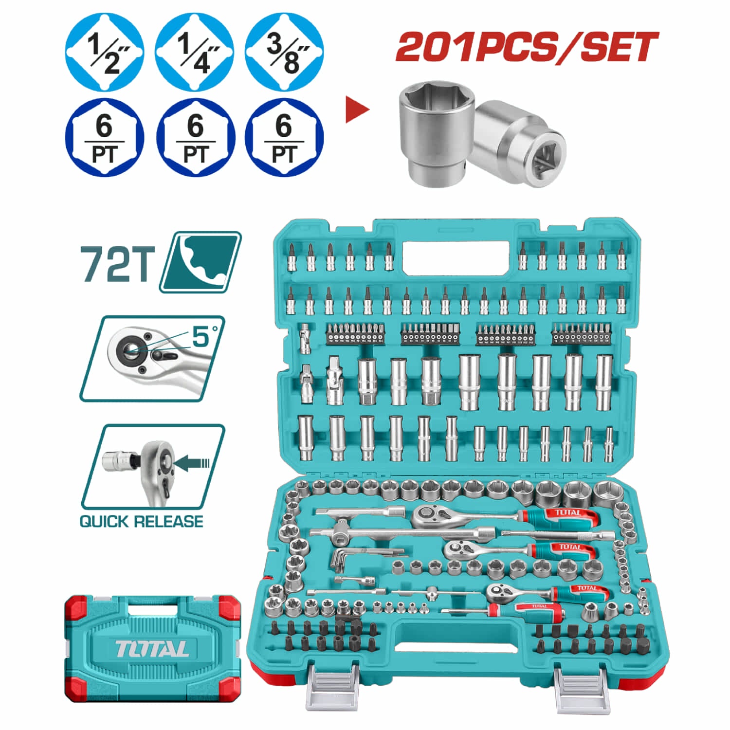 Sockets Dados Ratchet. Set de  201 Piezas Variadas En Maletín. (Llaves, Barras, Adaptadores, Mangos, Puntas) Kit Completo 1/4", 3/8" y 1/2" .