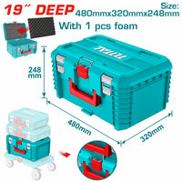 Cajas de herramientas de plástico