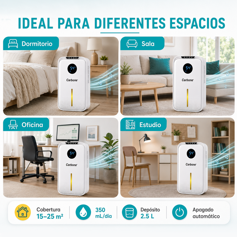 Deshumidificador Eléctrico 350ml/Día Para Áreas De 15–25M² Con Pantalla Táctil, Depósito De 2.5L y Temporizador 40W.