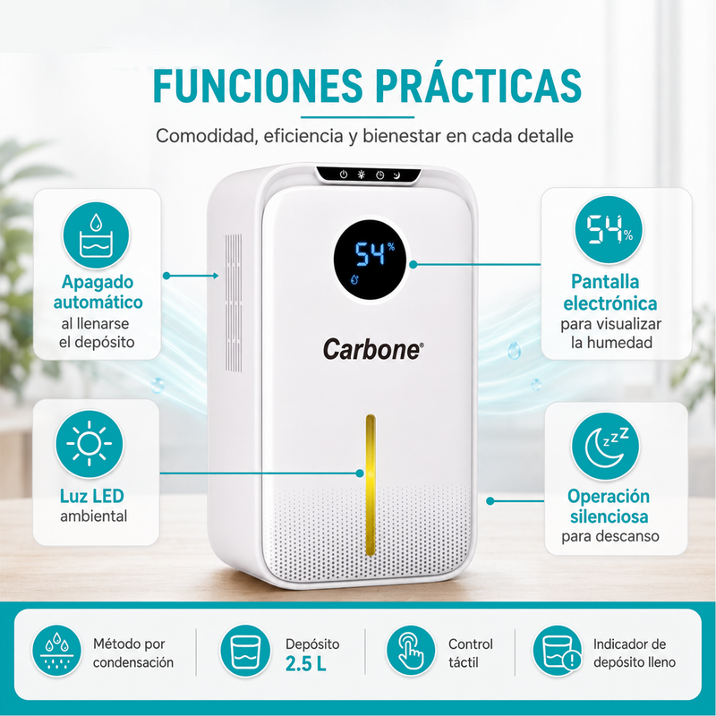 Deshumidificador Eléctrico 350ml/Día Para Áreas De 15–25M² Con Pantalla Táctil, Depósito De 2.5L y Temporizador 40W.