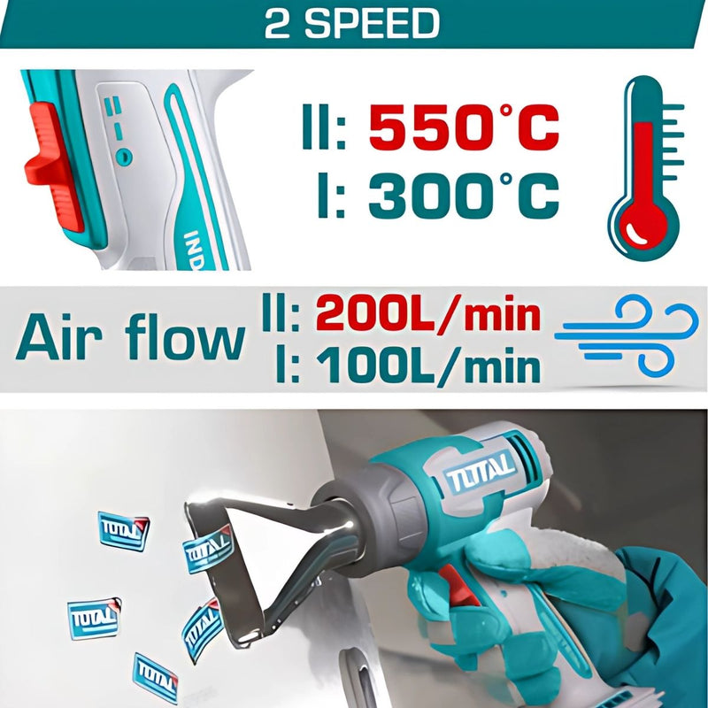 Pistola de calor 20V 300/550°C Flujo de aire: 100/200 L/min Incluye Batería y cargador. Blower