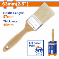 Herramientas para Pintar