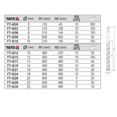 Brocas Para Concreto SDS PLUS De Punta En X