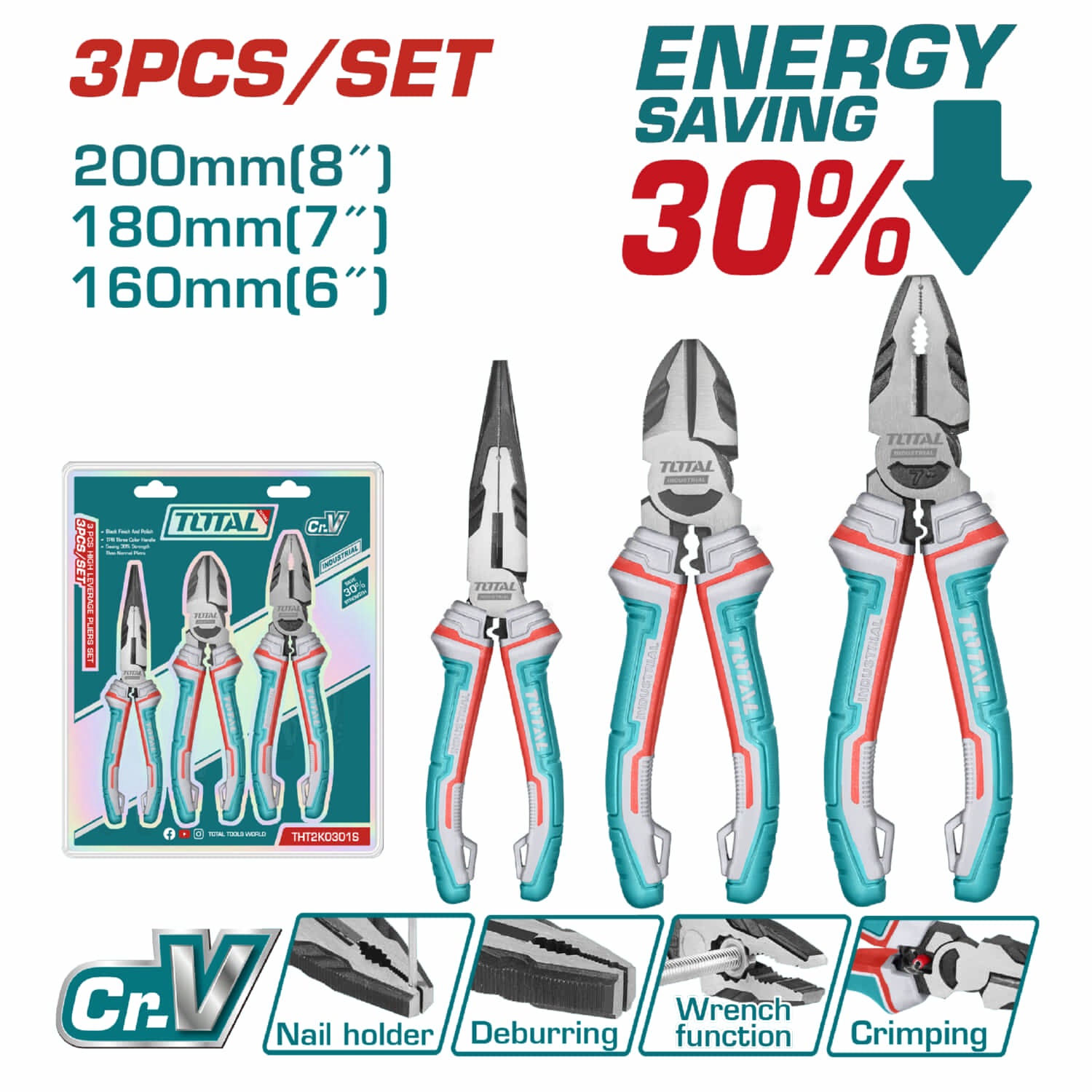 Kit 3 Alicates de combinación de alto apalancamiento. Ahorran el 30% de la fuerza.