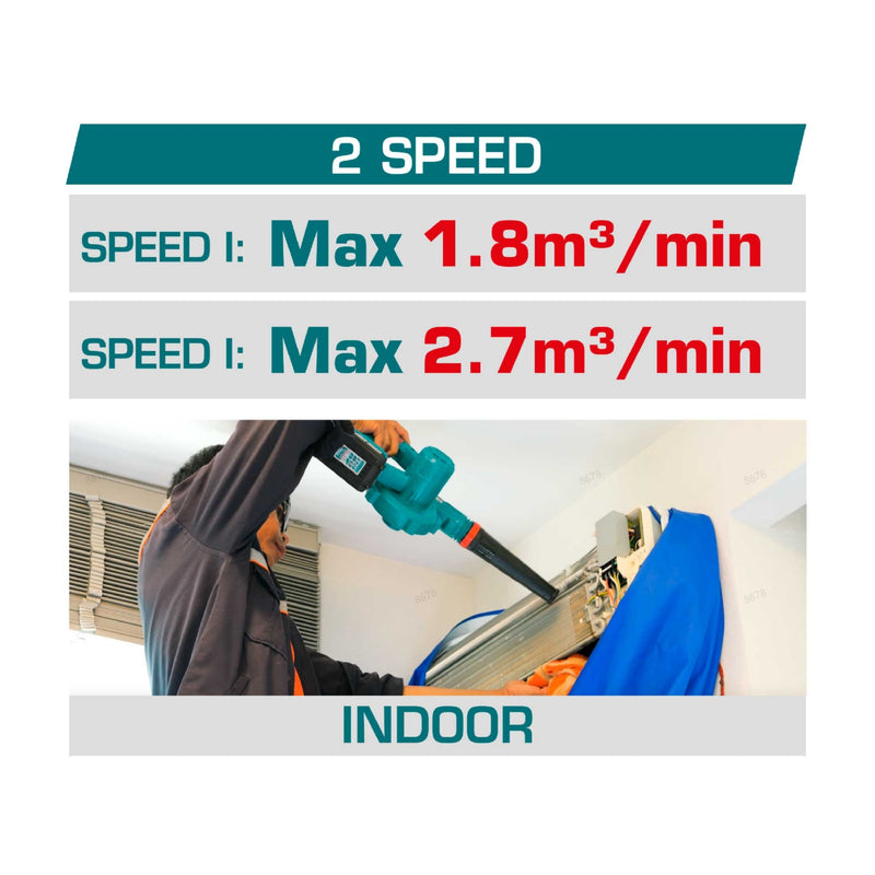 Soplador Total inalámbrico 20V. No incluye Batería Ni Cargador. Batería litio. 18000 rpm.