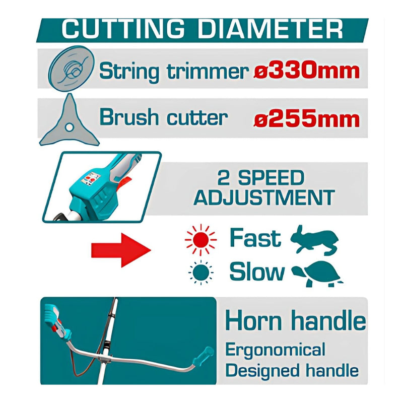 Desmalezadora Inalámbrica 40V de doble Batería de Litio 20V. Desbrozadora.