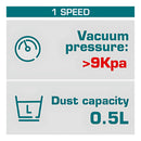 Aspiradora de Limpieza 0.5L  Lithium-Ion de Bateria de 20 V. No incluye Bateria ni Cargador.